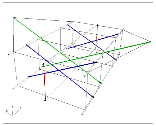 wbox - szkielet