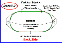 Yakko Stakk Plan
