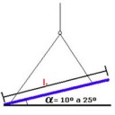 Brida para cometa plana